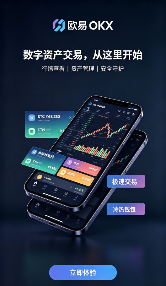 app欧交易所入金与现货交易教程配图
